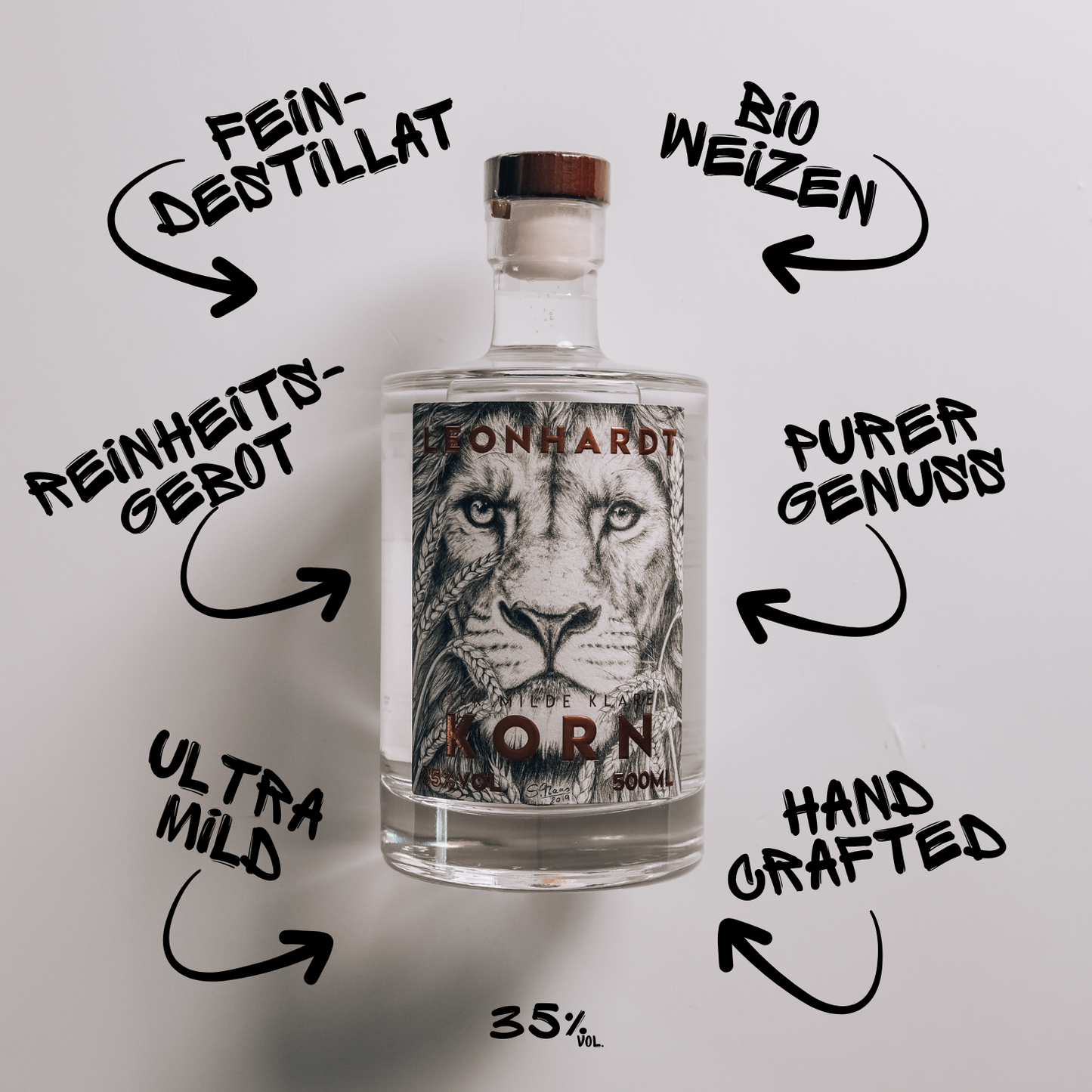 Leonhardt Korn // Der milde Klare